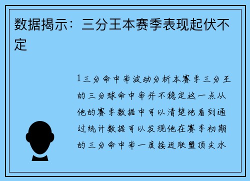 数据揭示：三分王本赛季表现起伏不定